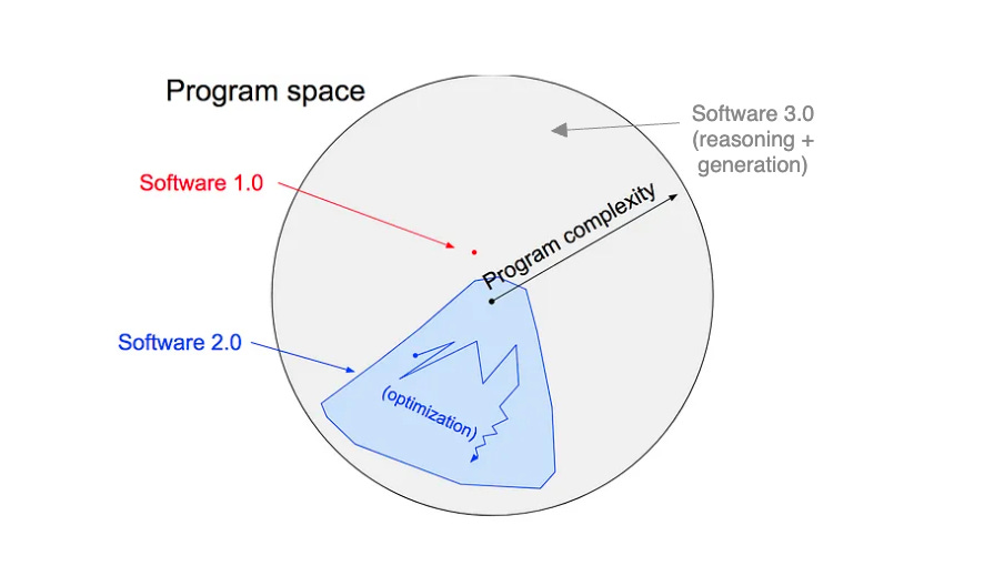 ai-engineer-software-3.jpg